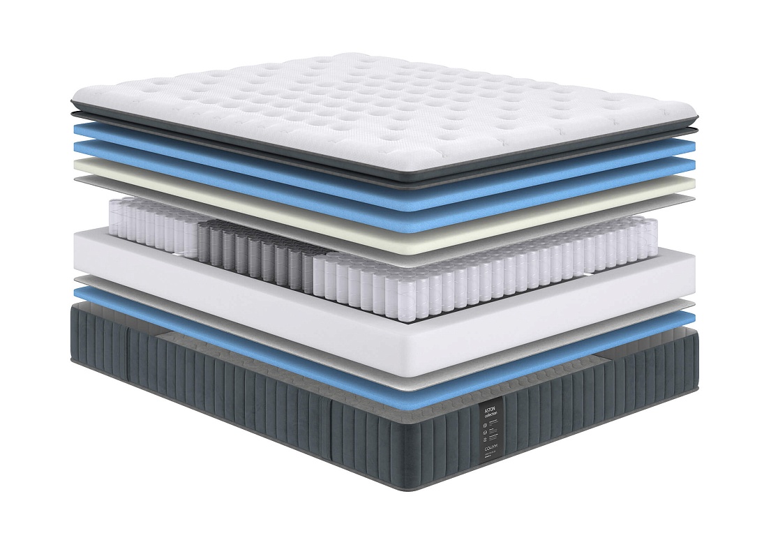 Матрас Aston Hard